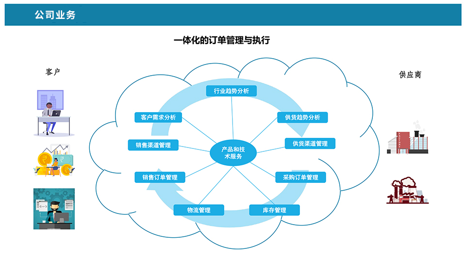 公司简介.jpg